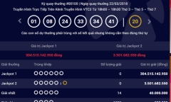 Kết quả xổ số Vietlott hôm nay 24/3/2018: Hơn 304 tỷ sẽ về tay ai?