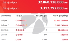 Kết quả xổ số Vietlott hôm nay 27/4/2019: Jackpot hơn 32 tỷ đồng có nổ lớn?