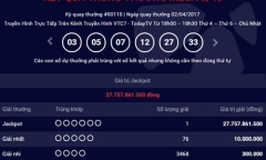 Vé số Vieltott trúng giải Jackpot 27 tỷ đồng phát hành ở TP. Hồ Chí Minh