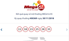 Kết quả xổ số Vietlott hôm nay 2/12/2018: Số phận Jackpot hơn 19 tỷ đồng sẽ về đâu?