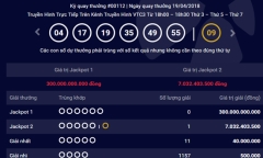 Kết quả xổ số Vietlott hôm nay 21/4/2018: Jackpot lại tiếp tục