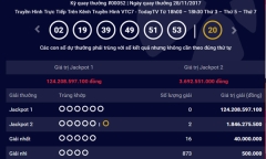 Kết quả xổ số Vietlott hôm nay 28/11: Hai người “ẵm” giải Jackpot