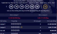 Kết quả xổ số điện toán Vietlott ngày 26/8: Giải Jackpot hơn 41 tỷ đồng đang tìm chủ nhân