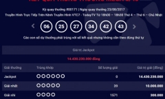 Kết quả xổ số điện toán Vietlott ngày 25/8: Giải Jackpot 14 tỷ đồng sẽ về tay ai?