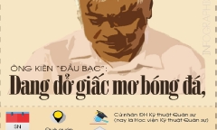 [Info] Ông Kiên 