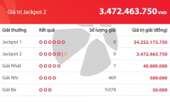 Kết quả xổ số Vietlott hôm nay 30/4/2019: Bộ số nào sẽ trúng Jackpot hơn 34 tỷ đồng?