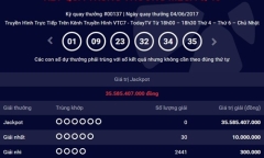 Kết quả xổ số điện toán Vietlott ngày 7/6: Giải Jackpot hơn 35 tỷ đồng sẽ có chủ?