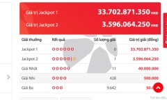 Kết quả xổ số Vietlott hôm nay 16/8/2018: Hồi hộp xem Jackpot hơn 33 tỷ chơi 