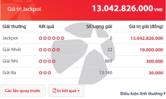 Kết quả xổ số Vietlott hôm nay 21/4/2019: Ai sẽ là chủ nhân giải Jackpot hơn 13 tỷ đồng?