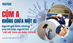 Cúm A không chừa một ai: Người già biến chứng suy hô hấp, người trẻ 