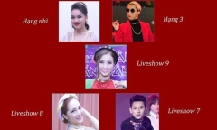 Bảo Thy liều lĩnh nhảy trên băng chuyền tự đồng trên tại khấu The Remix