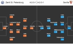 HLV trưởng Arsenal ấm ức về 2 quả phạt penalty 'oan uổng' trong trận gặp Liverpool