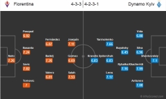 HLV trưởng Arsenal ấm ức về 2 quả phạt penalty 'oan uổng' trong trận gặp Liverpool