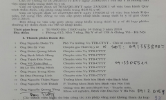 Sửng sốt với kết quả thanh tra của Bộ Khoa học và Công nghệ