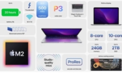 Tin tức công nghệ mới nóng nhất hôm nay 8/6: MacBook Pro M2 trình làng với giá từ 30,1 triệu