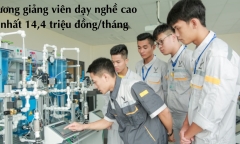 Tăng lương giảng viên dạy nghề từ 15/10, cao nhất 14,4 triệu đồng/tháng 