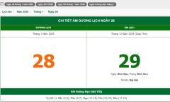 Hôm nay (28/1/2025), có phải ngày đẹp không?