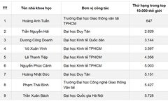 Giáo dục 24h: Việt Nam có 9 người lọt nhóm 10.000 nhà khoa học ảnh hưởng nhất thế giới