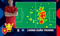 Lương Xuân Trường nhận món quà bất ngờ từ AFF sau trận đấu Việt Nam - Lào
