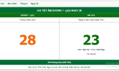 Xem lịch âm hôm nay 28/6/2024 - Âm lịch hôm nay 28/6 chuẩn nhất