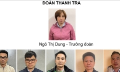 Nhận hối lộ, 6 cán bộ thanh tra tỉnh Lai Châu bị bắt giữ