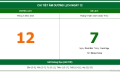 Xem lịch âm hôm nay 12/6/2024 - Âm lịch hôm nay 12/6 chuẩn nhất