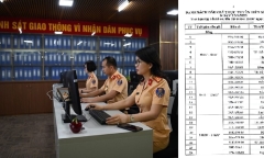 48 biển số xe “siêu đẹp” hôm nay lên sàn đấu giá