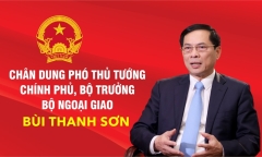 [Info] Chân dung Phó Thủ tướng Chính phủ, Bộ trưởng Bộ Ngoại giao Bùi Thanh Sơn