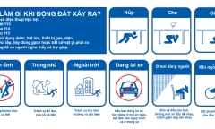 Khi xảy ra động đất, cần làm gì? 