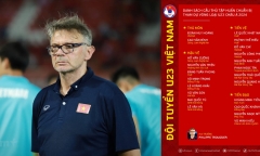 HLV Philippe Troussier công danh sách tập trung đội tuyển U23 Việt Nam với loạt gương mặt mới
