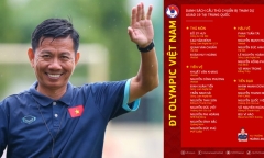 Tâm sự của HLV Hoàng Anh Tuấn về đội tuyển Olympic Việt Nam