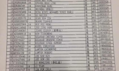 Vụ máy bay Malaysia mất tích: Phát hiện 2 hộ chiếu giả