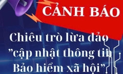 Cảnh báo thủ đoạn giả danh cán bộ Bảo hiểm xã hội để lừa đảo