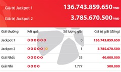 Thị trường 24h: Vietlott có giải độc đắc cộng dồn 136,7 tỉ đồng, một người vừa trúng gần 3,8 tỉ đồng