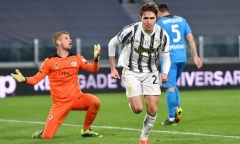 Nhận định Juventus vs Malmo: Quyết tâm của 