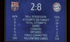 Nhận định Bayern Munich và Barcelona: Vượt qua nỗi ám ảnh