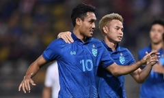 Nhận định Thái Lan vs Philippines: Thử thách quá khó
