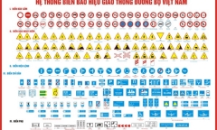 Biển báo giao thông đường bộ gồm mấy nhóm?