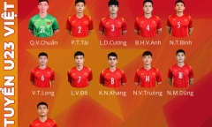 Đội hình ra sân U23 Việt Nam gặp U23 Hàn Quốc: Nhâm Mạnh Dũng đá tiền đạo
