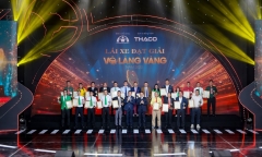 Lễ trao giải “Vô lăng vàng” lần thứ 11 năm 2023