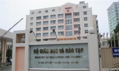Cảnh cáo Ban cán sự Đảng Bộ GD&ĐT nhiệm kỳ 2016 - 2021