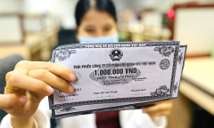 Chứng khoán MBS: Khoảng 200.000 tỷ đồng trái phiếu doanh nghiệp sẽ đáo hạn trong năm 2024