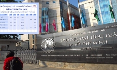 Điểm chuẩn Đại học Luật TP.HCM: Ngành Luật xét theo khối C00 lấy cao nhất trường