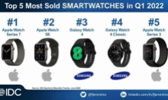 Tin tức công nghệ mới nóng nhất hôm nay 15/6: Tiết lộ mẫu smartwatch bán chạy nhất thế giới quý I/2022