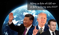 Dự đoán những sự kiện nổi bật diễn ra trên thế giới năm 2022