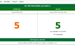 Hôm nay (5/11), có phải ngày đẹp không?
