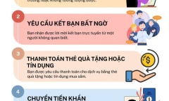 5 dấu hiệu nhận biết lừa đảo trực tuyến, cảnh báo người dùng mạng xã hội 