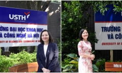 TS Nguyễn Thị Kiều Oanh: 