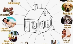 Dư âm tết vẫn còn len lỏi trong các trường học