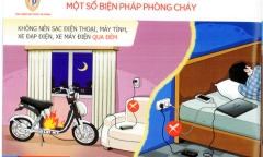 Tin thời sự mới nóng nhất 17/1: Bộ Công an chỉ cách phòng chống cháy, nổ dịp Tết